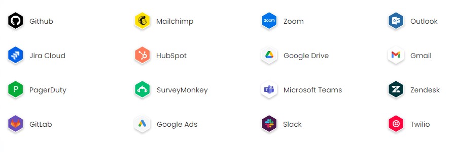 Smartsheet vs Monday: Monday Platform